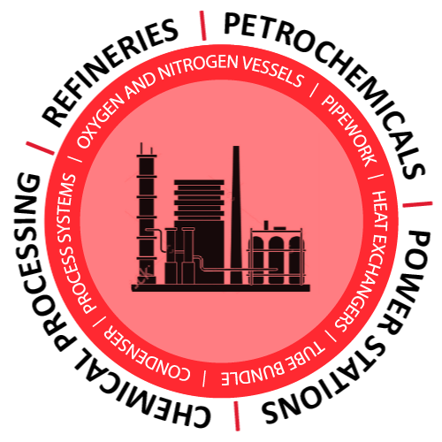 <span>Industrial</span> Services